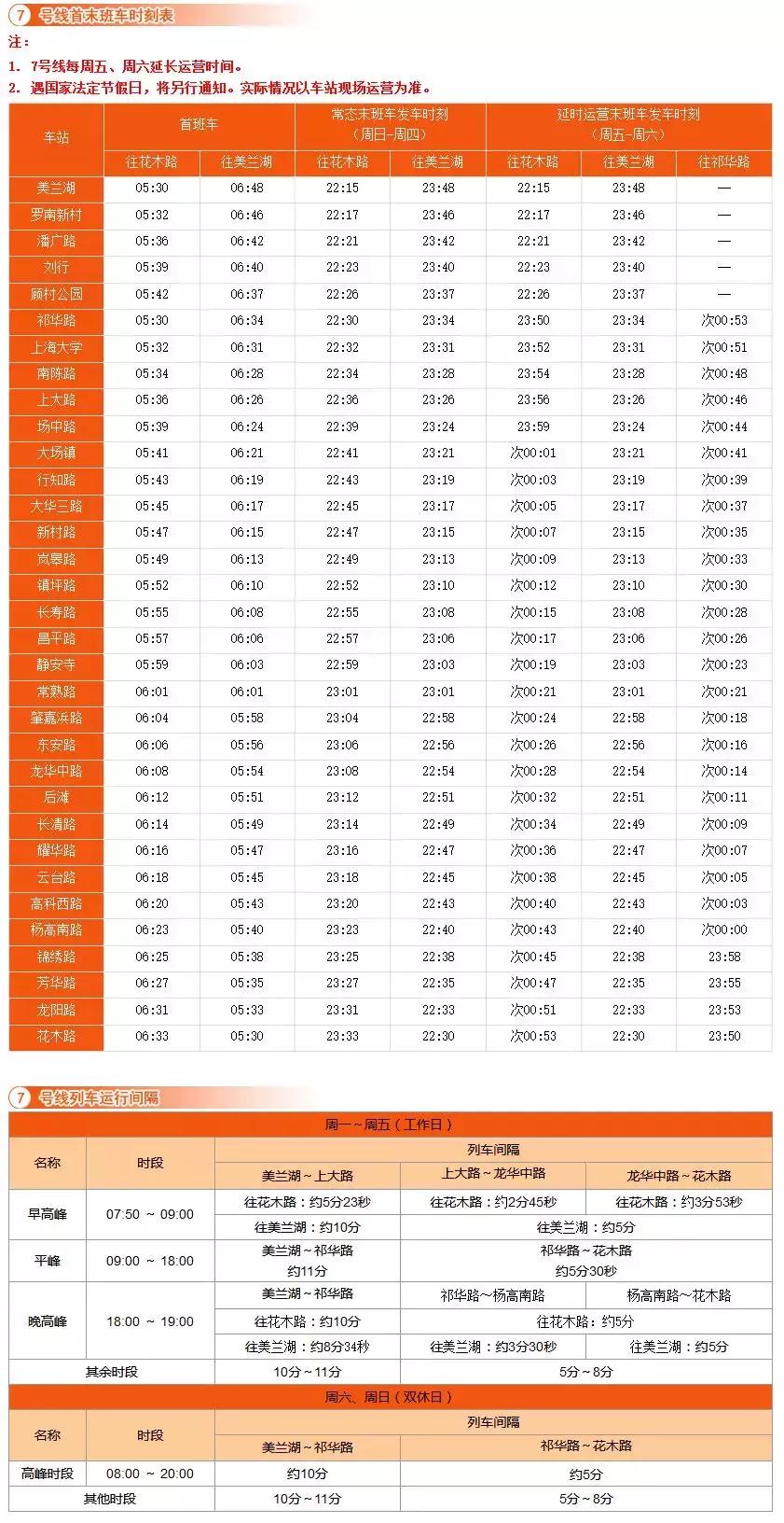 上海地铁1号线首末车时间最新,上海地铁最新首末班车时间