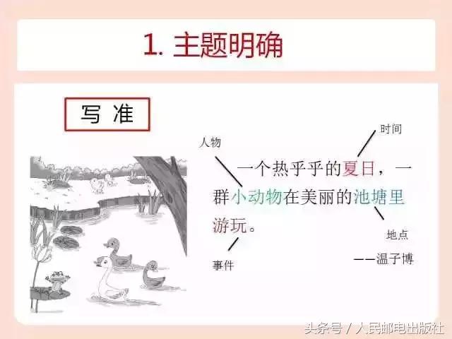 教你如何辅导孩子写作文,家长如何辅导孩子写作文