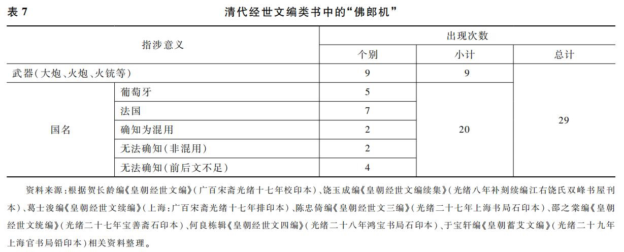 「文萃·连载5」林满红：两千年间的“佛”与“国”