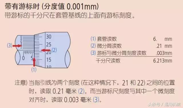 螺旋测微器和千分尺有区别吗,分厘卡和千分尺的区别
