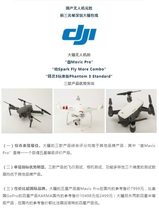 国产十大性价比高的无人机,国产无人机推荐性价比高