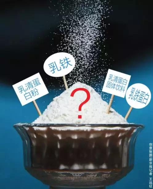 暴利产品是骗人的吗,乳铁蛋白为什么代购卖的便宜