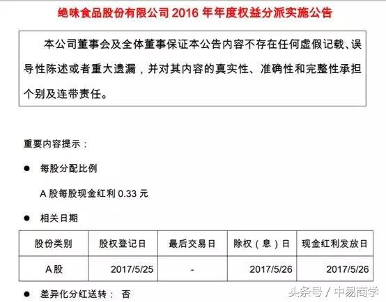 一根鸭脖从零到百亿成功之路,7年赚11亿一根湖南的鸭脖