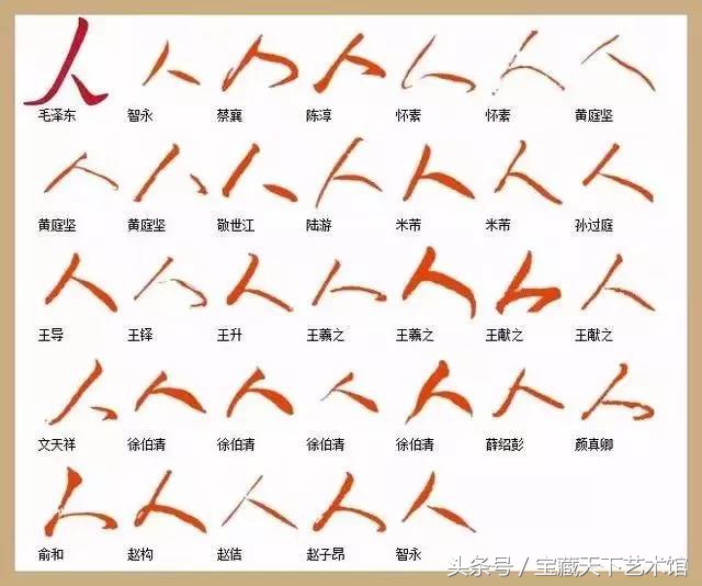 毛主席书法“人民日报”，堪称毛体书法杰作，究竟好在哪里呢？