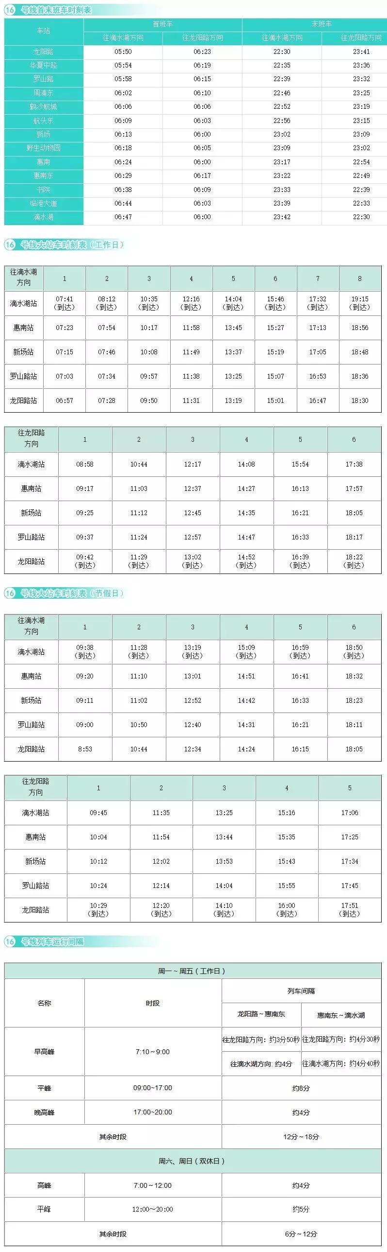 上海地铁最新换乘首末班车时刻表,2023上海地铁末班车时间