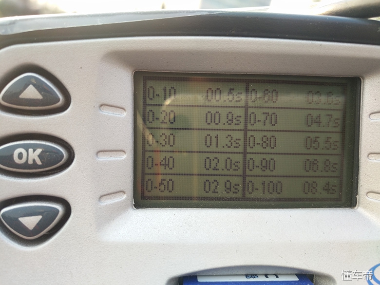 新感觉双缸250百公里加速,加速2秒左右的摩托车