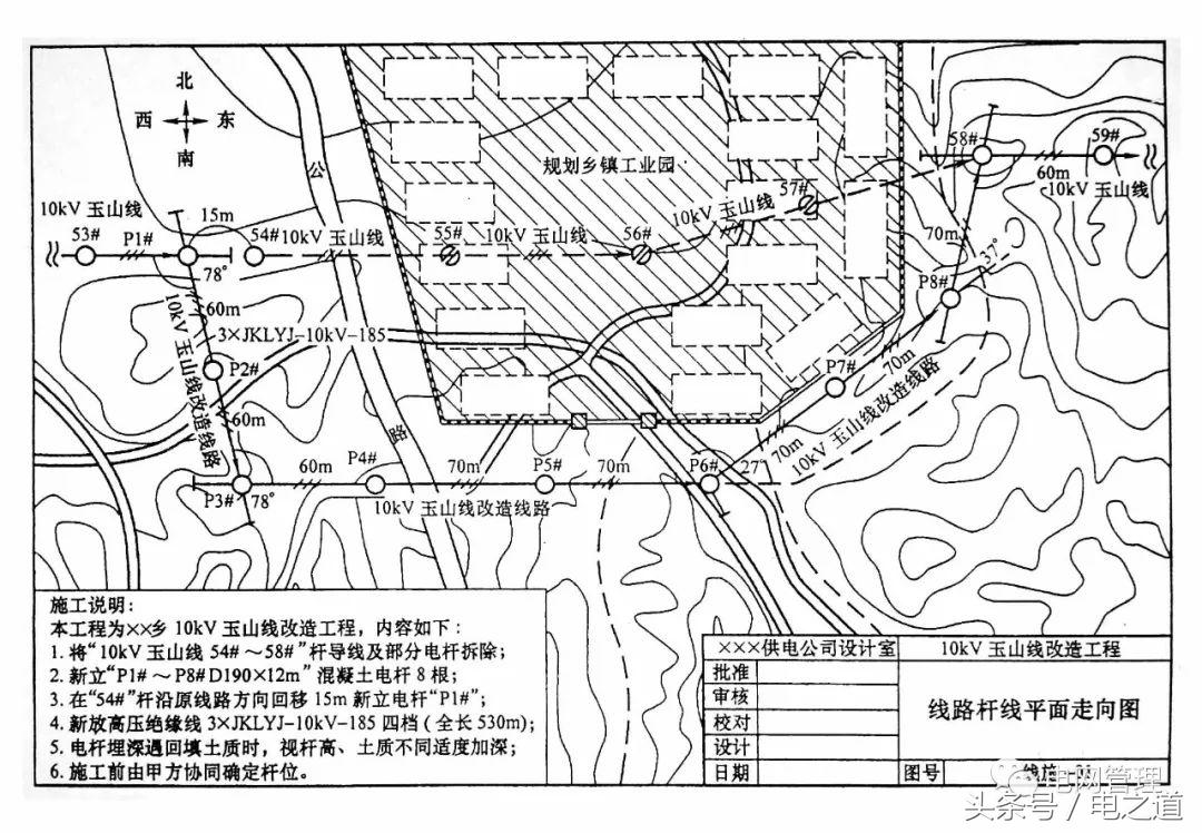 配电线路网络图识图顺序,配电图怎么看符号