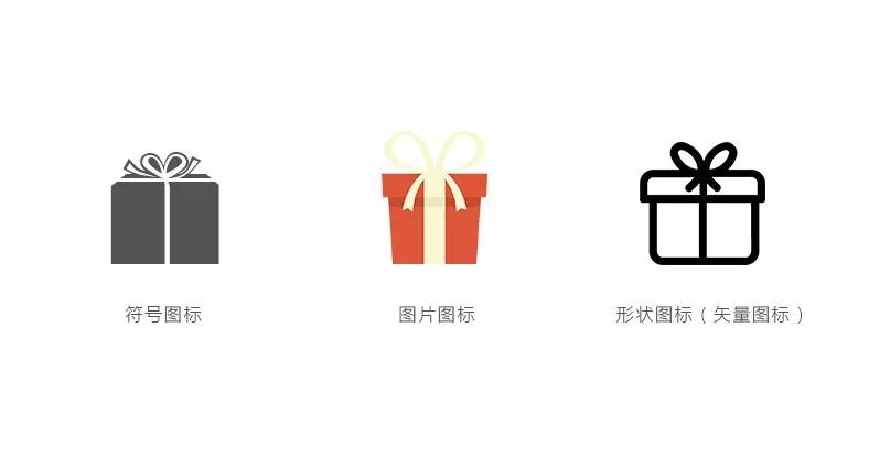 WPS实用干货丨PPT图标的使用技巧