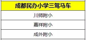 振奋人心，四川一中、四川二中来了！（附：成都优质教育名录）