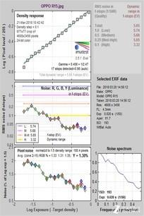 2020年再看oppor15怎么样,oppor15梦镜版与标准版测评