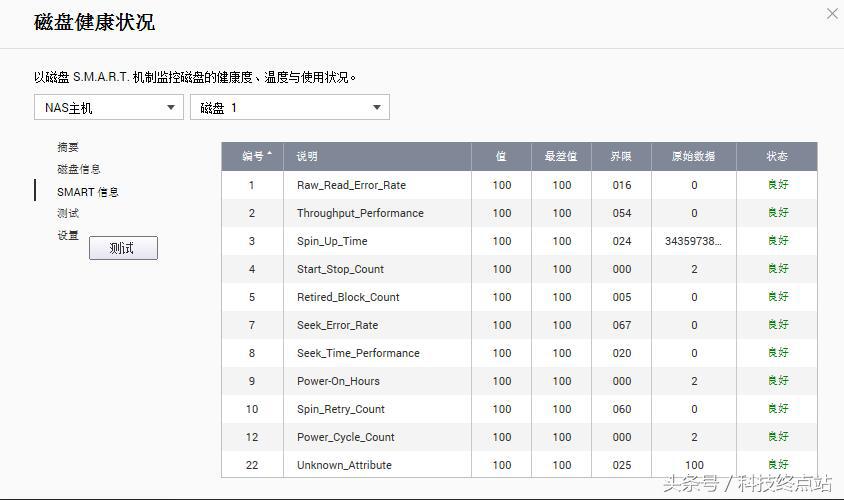 hgst硬盘500g,hgst硬盘500g怎么样