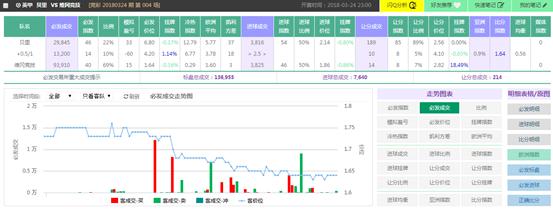spdex超级指数教学视频,spdex超级指数欧冠