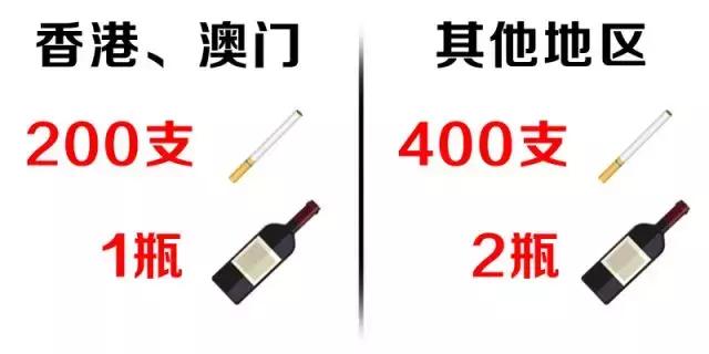 港币汇率下跌,港币下跌对香港购物有影响吗