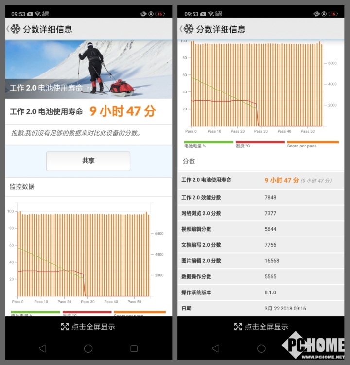 深度适配刘海全面屏OPPOR15上手评测