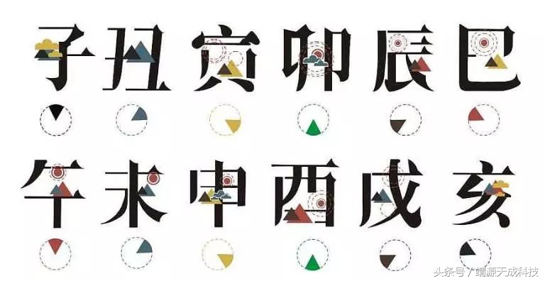 十二时辰怎样理解,十二时辰那些事