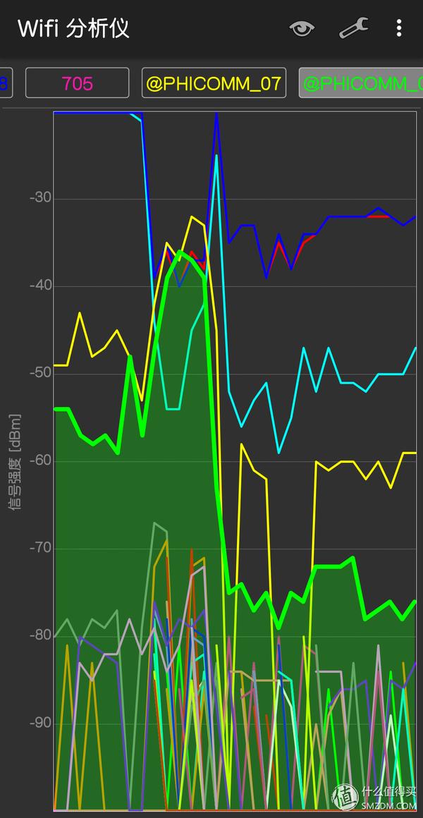 性价比最高的路由器斐讯k2p,斐讯k2p路由器a2版和b1版区别