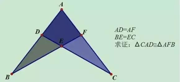 如何高逼格地*戏调**阅卷者？