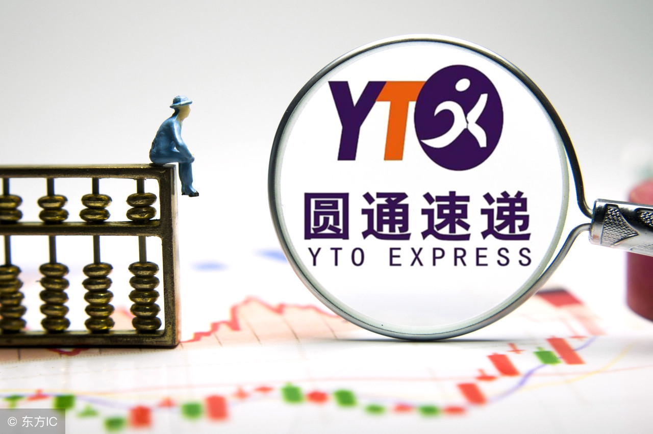 中国快递公司排行榜前十名,最新中国快递公司实力排名