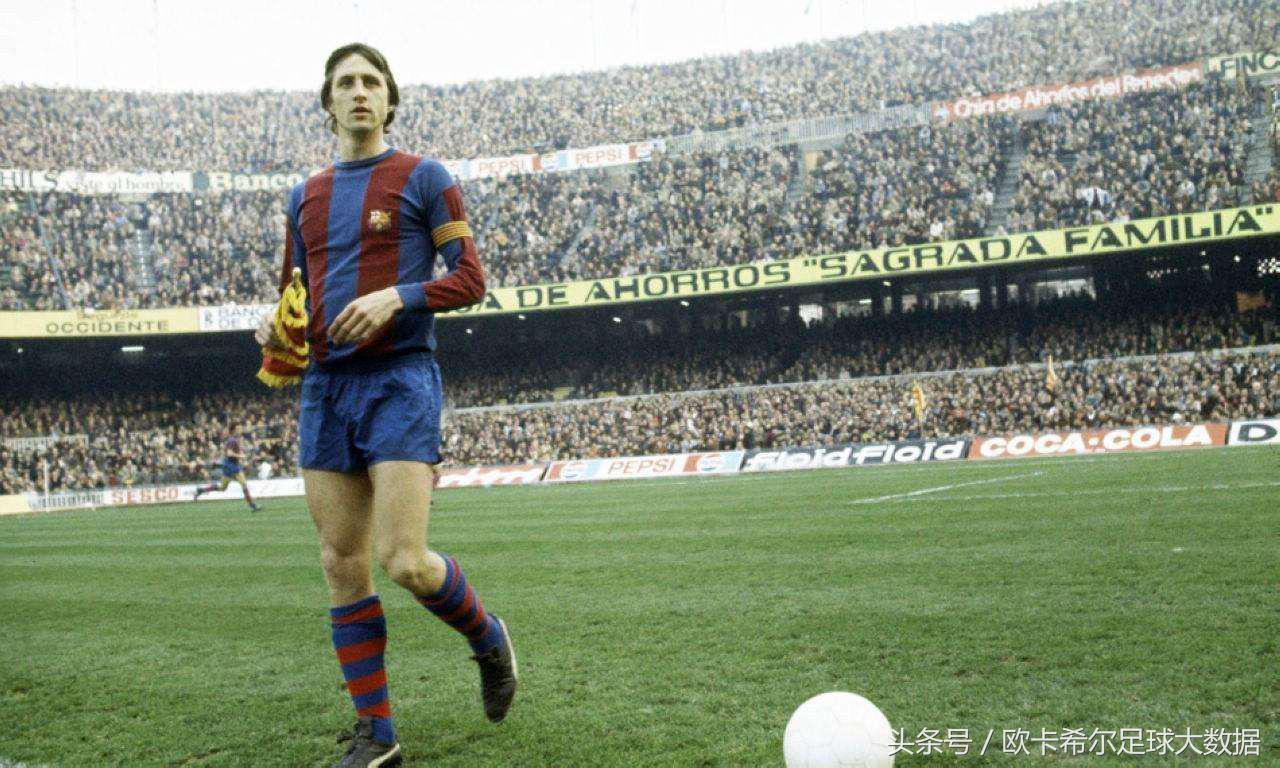 一张图看懂足球联赛,一张图看懂欧冠