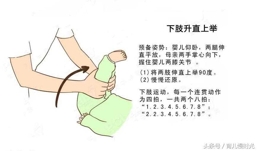 婴儿肠绞痛怎么缓解最有效,缓解婴儿肠绞痛的最好方法