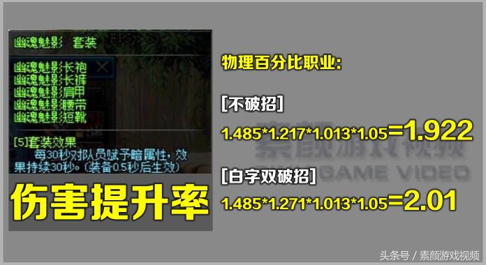 dnf幽魂套改版前后,dnf幽魂套有什么好的