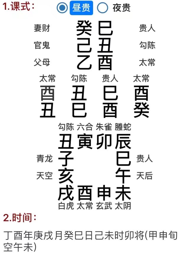 六壬奇门太乙哪个入门简单,太乙奇门六壬和易经的关系