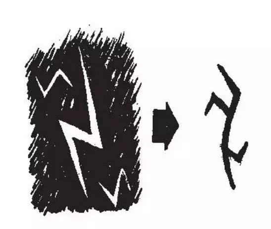 中国地理各省简称顺口溜大全 (中国各省的简称如何记忆)