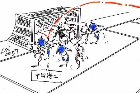 足球裁判规则与裁判法,足球裁判新技术