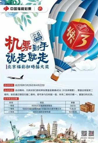 快3游戏2600万元派奖,快三安徽玩法