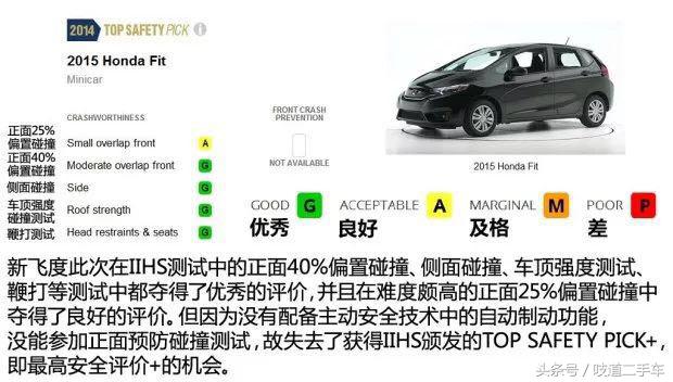 9万以内最速超跑，看完发现买二手不好
