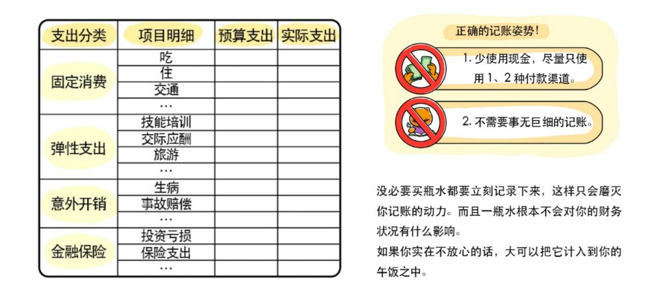 投资前路“迷雾”重重？爱钱进助你成为主宰自己财富的“高慧兰”