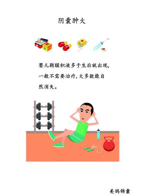 产妇下面肿用什么药消肿,女宝宝外阴上面肿了怎么办