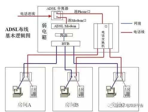 电工实用电路设计,常用电气控制电路图讲解