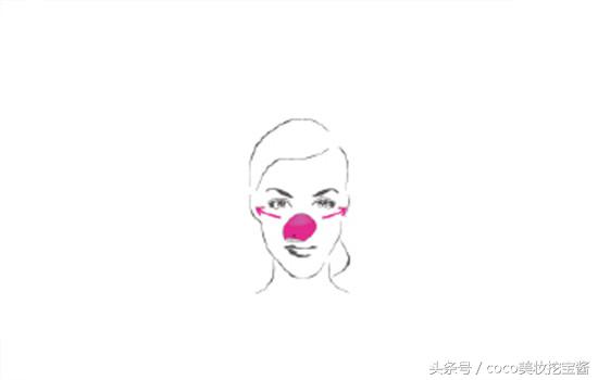 luna洁面仪洁面方法,foreoluna洗面仪舒缓功能