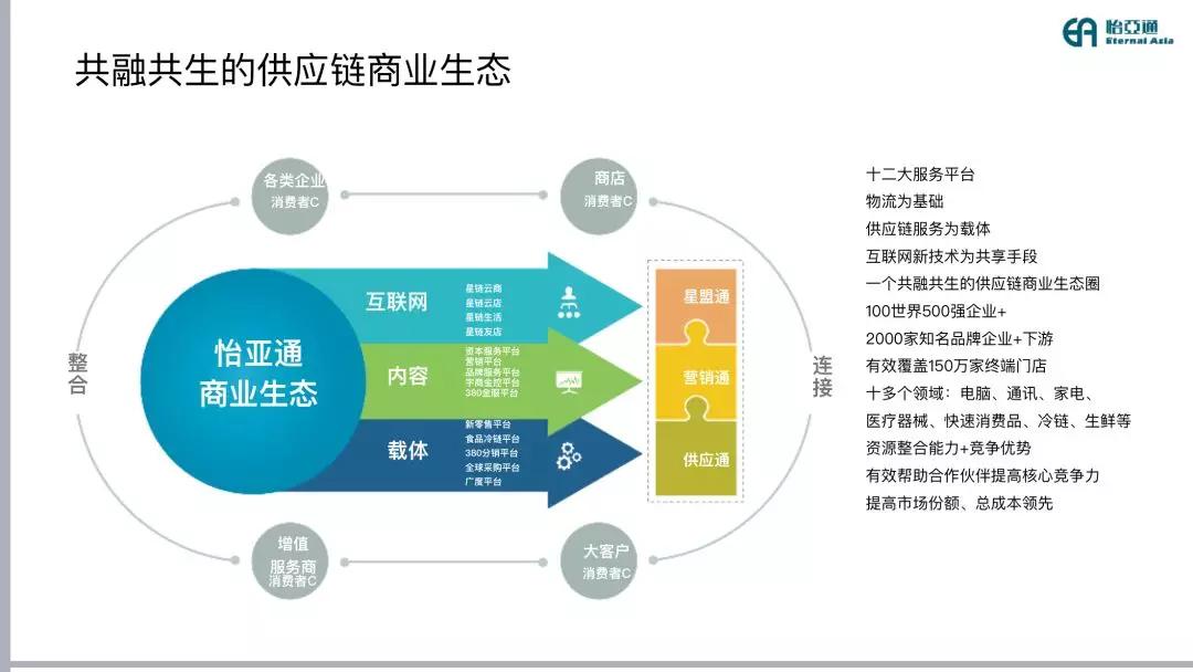 想做新零售需要多少钱,想去做新零售生意怎么办