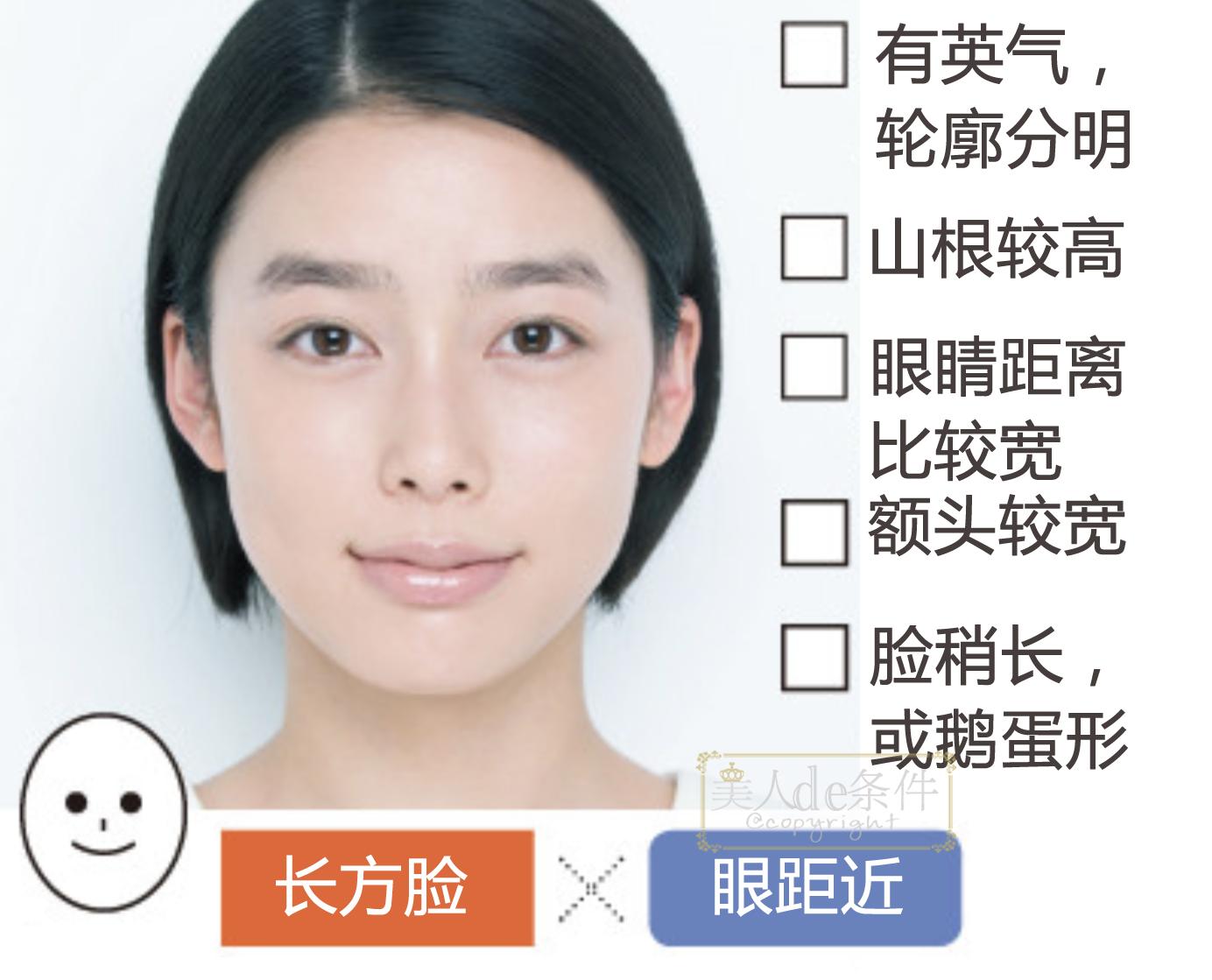 早知道化妆就能解决这些五官问题，我就不去挨那两刀了