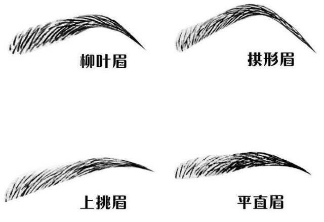 怎样化妆初学者教程,怎么化妆入门教程