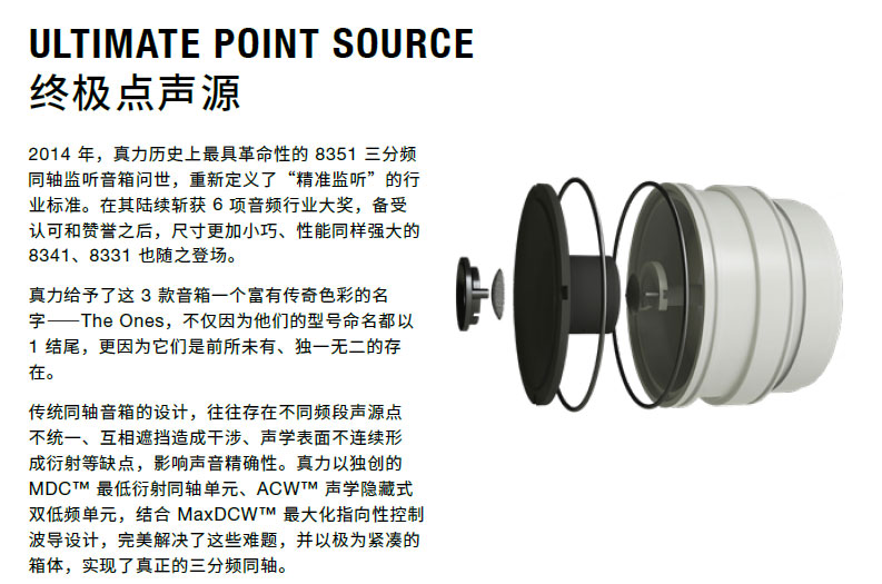 真力有源监听音箱评测 (真力监听音箱对比测评)