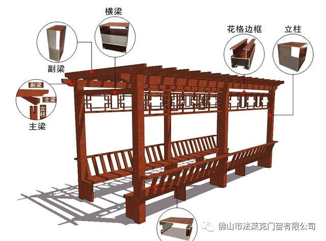 铝合金葡萄架好吗,铝合金葡萄架是全铝