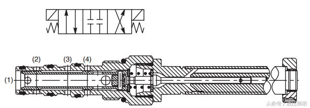 三位四通和两位四通电磁阀,二位三通和二位五通电磁阀的区别
