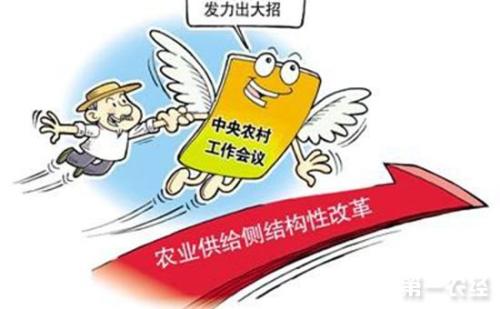 你的农业项目如果与以下政策相符,就可申请最高2000万元的补贴!