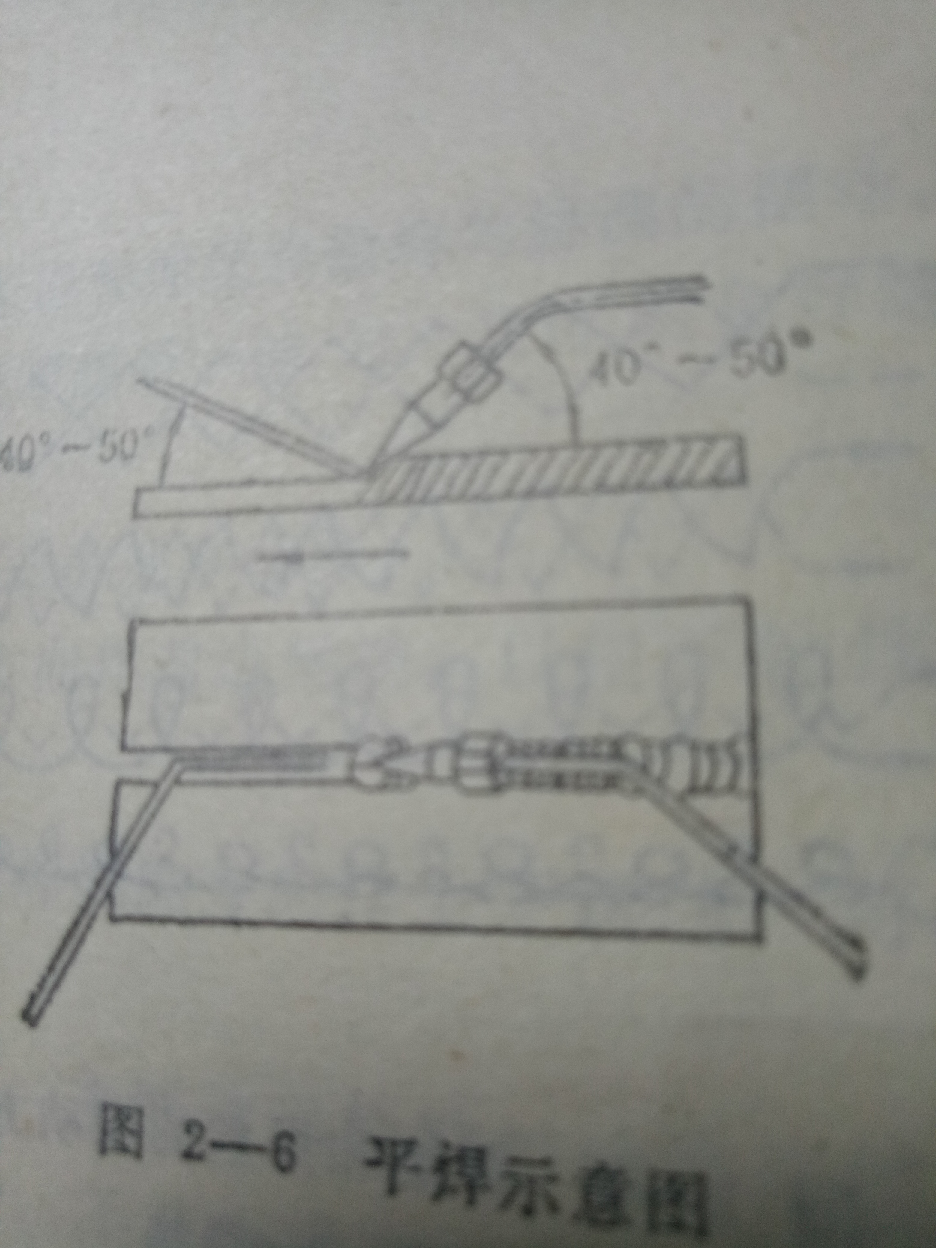 气焊平焊怎么摆动,气焊平焊的操作姿势