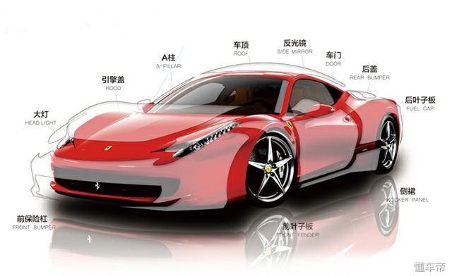 贴了隐形车衣可以防划伤吗,隐形车衣能避免车漆划伤吗