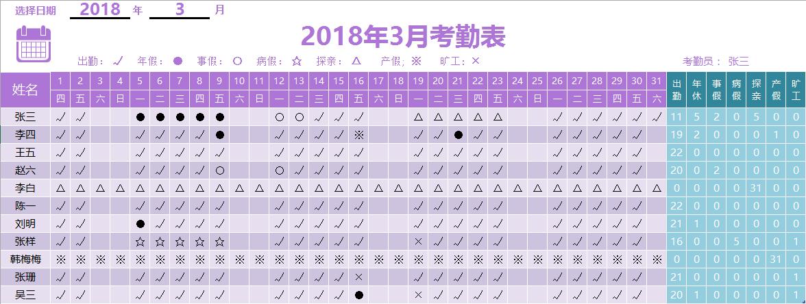 excel考勤统计休假天数如何制作,excel制作考勤表自动计算出勤天数