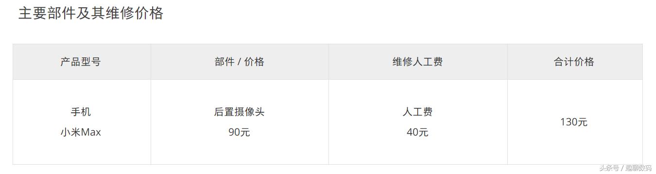 小米max拆机图片,小米max拆手机