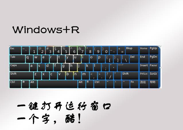 全套excel快捷键职场必备,职场小技能电脑实用快捷键盘点