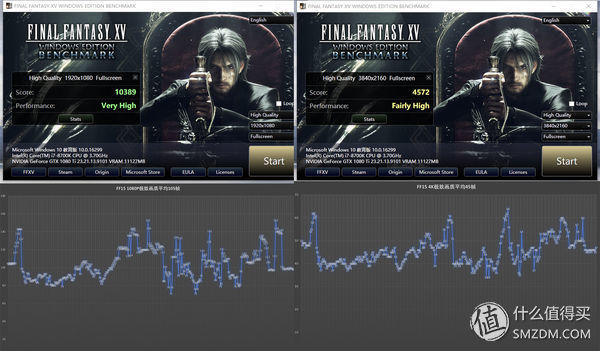 电影头号玩家里的大神都在用开放式主机，你还在用传统电脑？