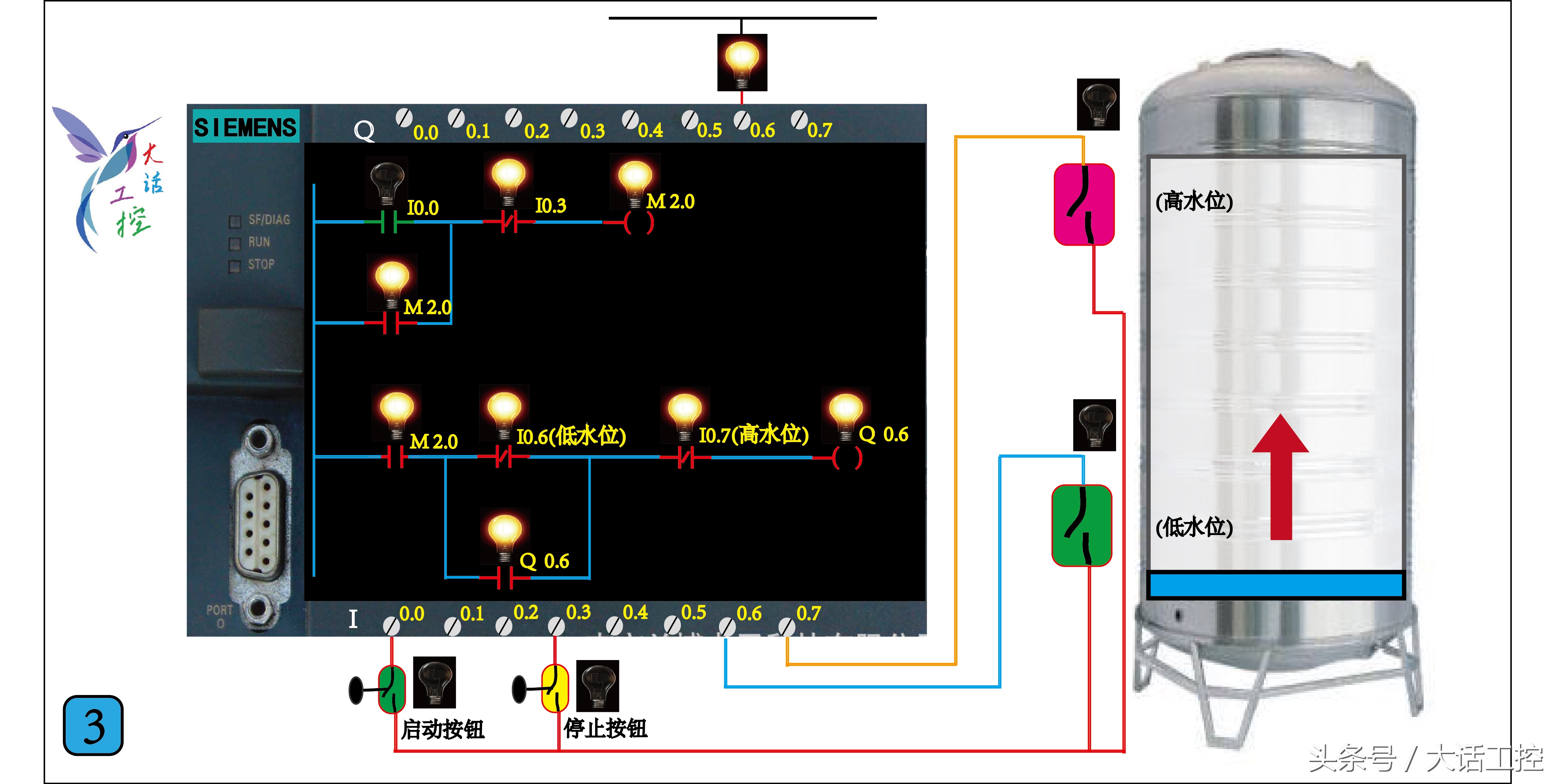 电气自动化plc自学免费教程,电气及plc入门自学视频