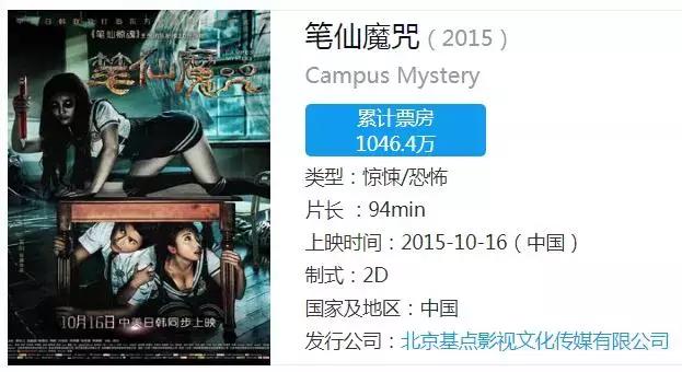 翻身恐怖片,国产恐怖片最后一部巅峰之作