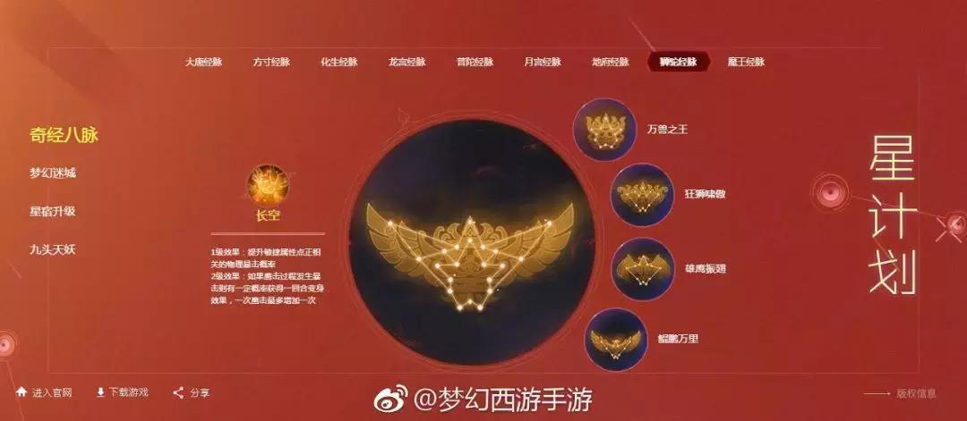 梦幻西游2018全门派奇经八脉,梦幻西游最新奇经八脉推荐